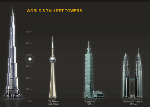 Chi phí 1,2 tỷ USD xây dựng tòa tháp